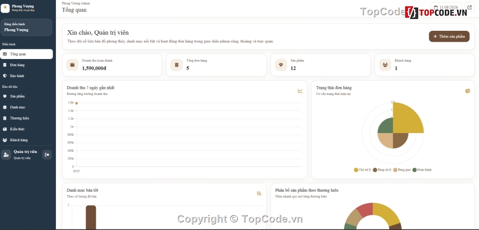 website,bán website,đồ án website